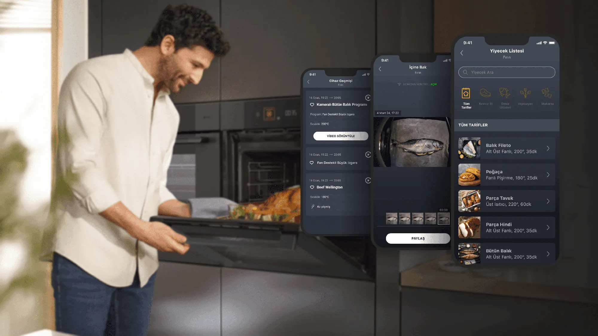 CamOven HomeWhiz